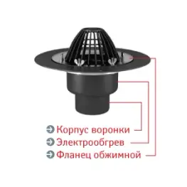 Воронка Термоклип тип ВФО 160х175мм с обжимным фланцем, листвоуловителем и нагревательным элементом