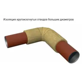 Цилиндры Роквул 25 x 64 мм простые